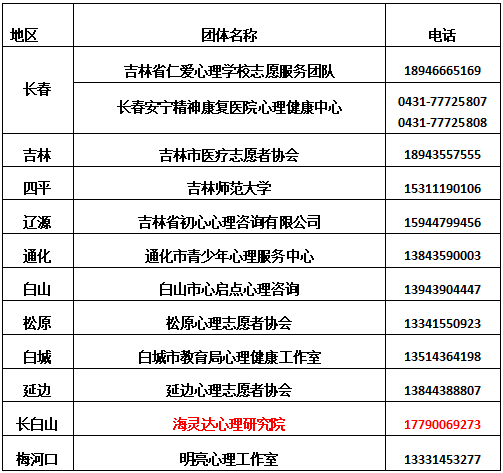 1647677432303021.png image.png